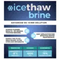 Icethaw brine 10l front