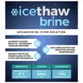 Icethaw brine 20l front