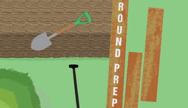 Laying Turf