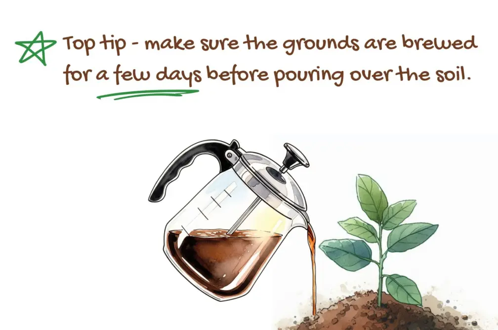 Coffee fertiliser