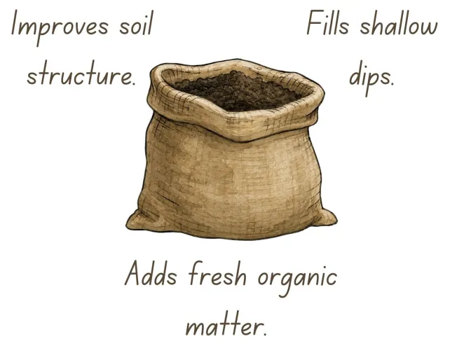 Top dressing benefits
